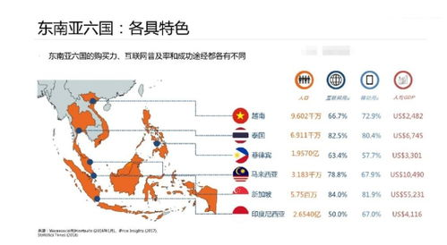 日本跨境电商平台哪家最好,日本跨境电子商务平台前五