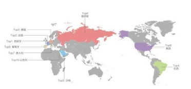日本跨境电商市场上前五的跨境电子商务平台,日本跨境电商平台哪家最好