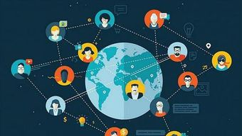 日本跨境电商市场环境及发展状况,日本跨境电商市场概况