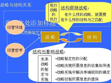 跨境电商发美国运费,跨境电商 运费