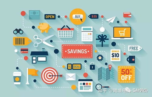 美国跨境电商发货流程及费用,跨境电商发美国运费