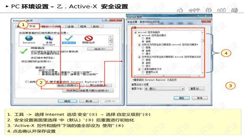 美国跨境电商发货流程图,美国跨境物流自发货走什么