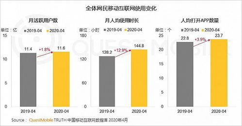 日本跨境电商平台最新排名,日本跨境电商卖什么产品好