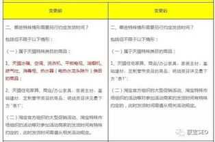 日本跨境电商发货时间,日本跨境电商发货时间表