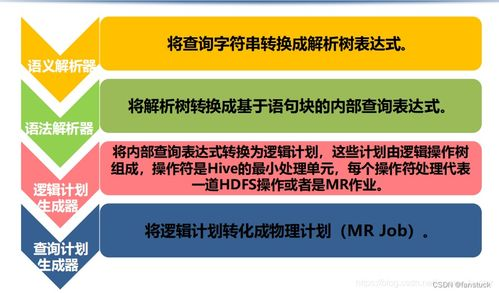 今日新开传奇手游发布网：传奇玩家必备的资源平台