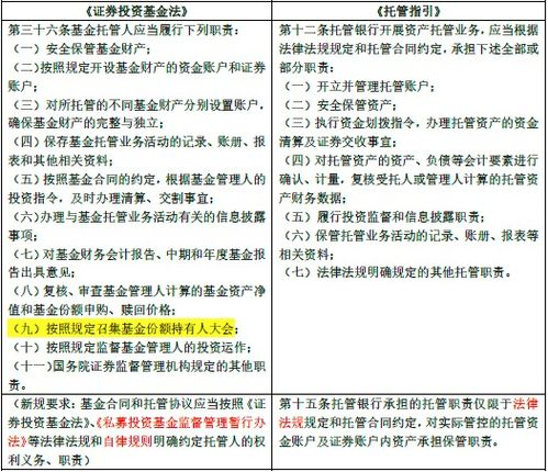 新开传奇发布网站的核心要素解析