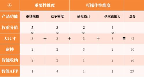 迷失版本传奇发布网站解析