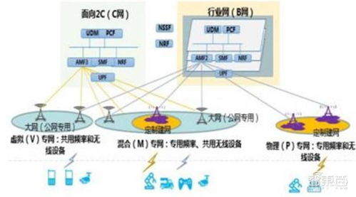 一、三端互通技术原理与行业背景