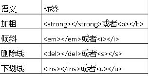 一、三端互通技术原理与优势