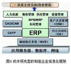 9pk传奇发布网：传奇游戏的经典传承者
