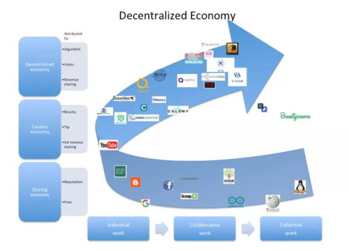 二、辅助网运营的法律灰色地带
