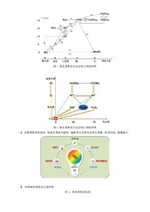 二、玩法创新:经典元素与现代设计的融合