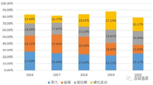 2024年最值得玩的传奇手游排行榜TOP10:经典与创新并存的选择
