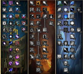 二、核心玩法解析:从PVE到PVP的全场景覆盖