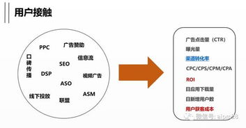 传奇手游SF999发布网：私服生态全解析