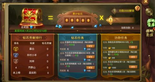 2. 跨服资源争夺新模式