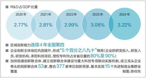 1.76复古传奇手机版官网：经典重铸的传奇世界