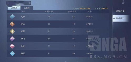 传奇手游发布网新开服App下载全攻略