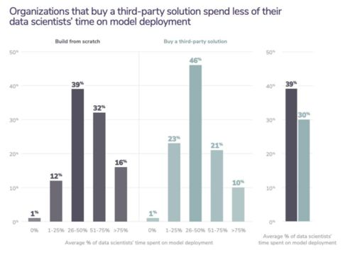 二、第三方平台下载：需谨慎甄别风险
