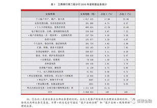 卡盟服务的运作模式与风险