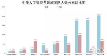 东南亚跨境收款平台哪个比较好用,东南亚跨境电商主流平台