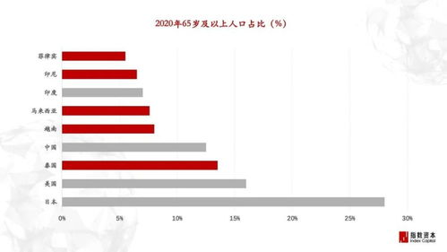 tiktok平台,tiktok平台钱提现不了怎么办