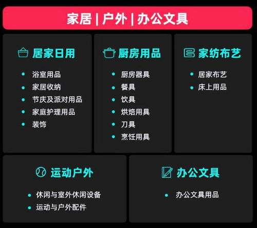 tiktok全托管现状,tiktok海外真机 托管