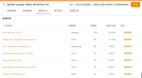 速卖通官网客服电话,速卖通客服热线