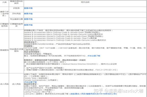 速卖通官网首页卖家入驻,速卖通官网首页卖家入驻流程