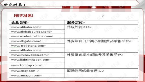 速卖通官网首页,速卖通官网首页注册