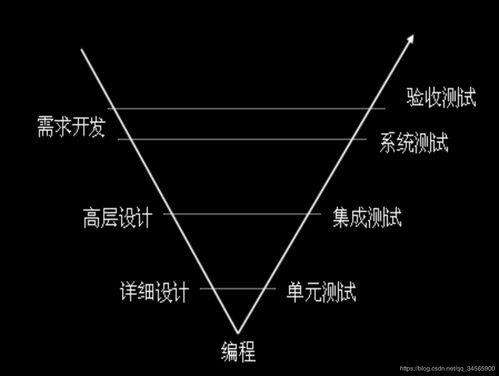 战斧软件,战斧软件使用方法