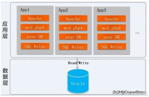 紫鸟浏览器安全吗,紫鸟浏览器安全吗可靠吗
