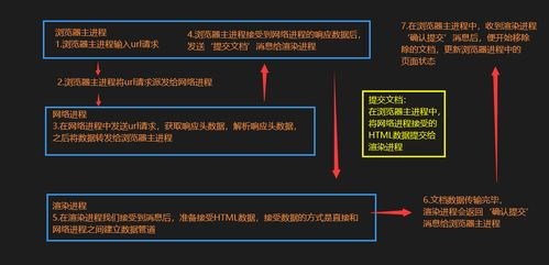便宜的指纹浏览器,指纹浏览器 开源
