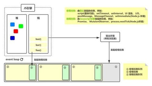 什么是广告指纹浏览器?定义与工作原理详解
