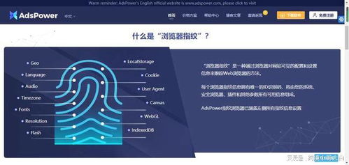 指纹浏览器下载,比特指纹浏览器