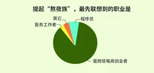 什么是珊瑚结算及其在跨境电商中的核心作用