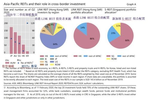 珊瑚跨境电商,珊瑚跨境结汇