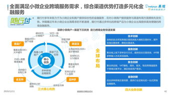 珊瑚跨境提现paypal,珊瑚跨境结汇