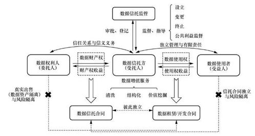 跨境电商先垫付货款是真的吗,tiktok垫付货款没钱了怎么办