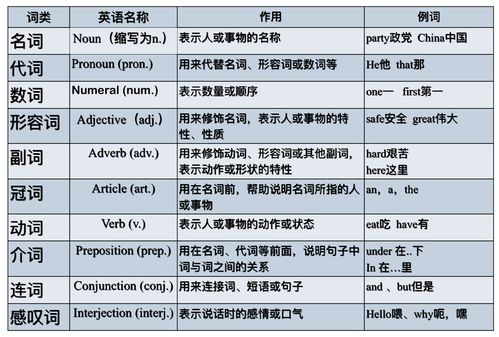 香港跨境汇款多久到账,香港跨境汇款 监管要求