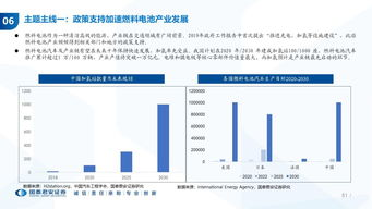 跨境备货在几月份开始的,跨境商品几天到货