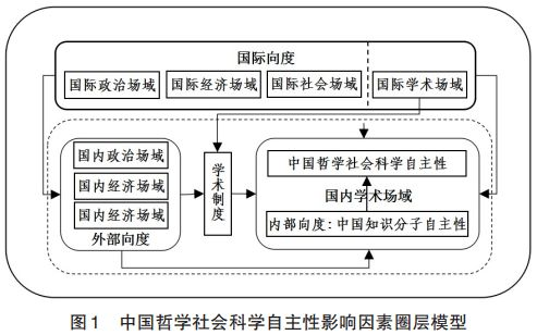 跨境备货逻辑面试如何回答半托和全托问题的问题,跨境托管业务