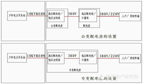 亚马逊发货流程以及注意事项,亚马逊的三种发货方式
