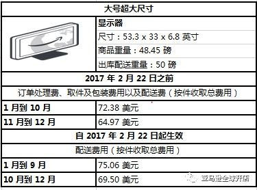 亚马逊物流单号查询亚马逊物流,亚马逊快递查询方式
