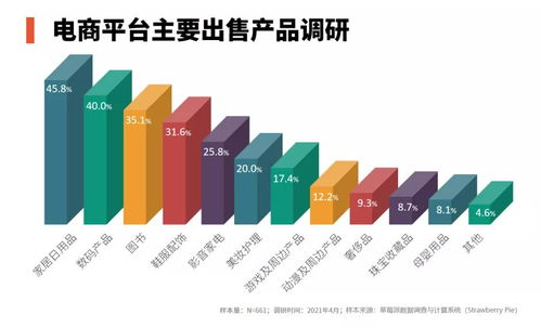 第一章:跨境基石——搭建符合国际标准的Facebook商业矩阵