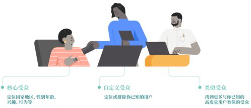 facebook跨境电商挣钱吗,facebook跨境电商怎么样