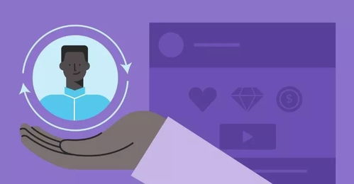 facebook跨境运营,跨境电商facebook开店流程