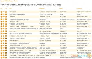 facebook卖什么产品火爆,facebook适合推销什么产品