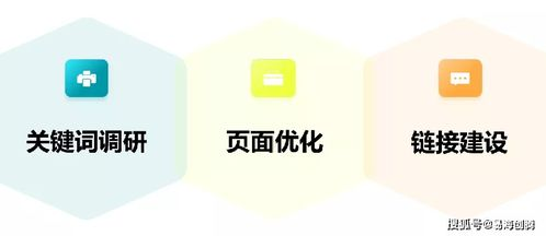 facebook卖货赚钱免费教学,facebook卖东西怎么收钱