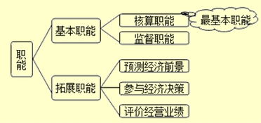 跨境货代公司是做什么的,跨境货代公司是做什么的工作